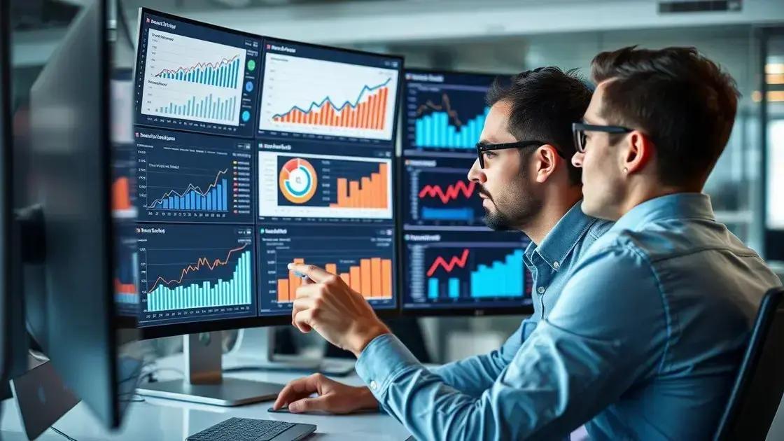 No momento, você está visualizando Data Visualization Para SEO: Como Criar Gráficos Que Comunicam Valor a Clientes