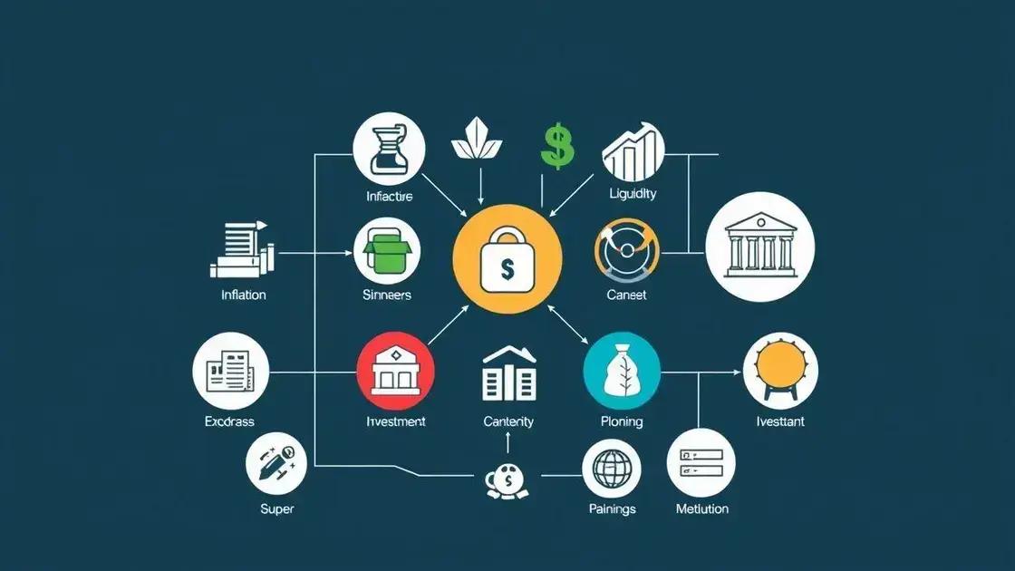 O que são termos econômicos e sua importância