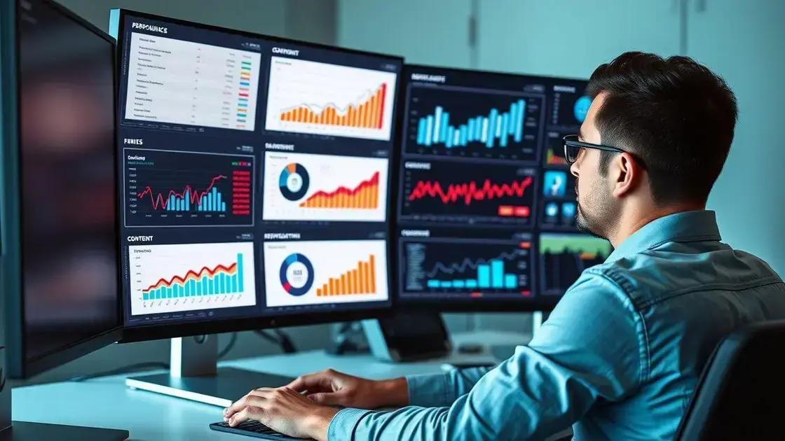 Medindo resultados e ajustando a estratégia de conteúdo Medindo resultados e ajustando a estratégia de conteúdo