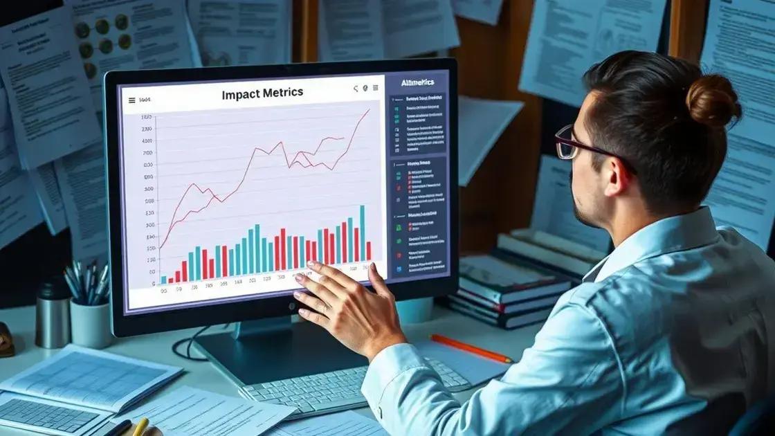 Como medir o impacto e o alcance do seu conteúdo Como medir o impacto e o alcance do seu conteúdo