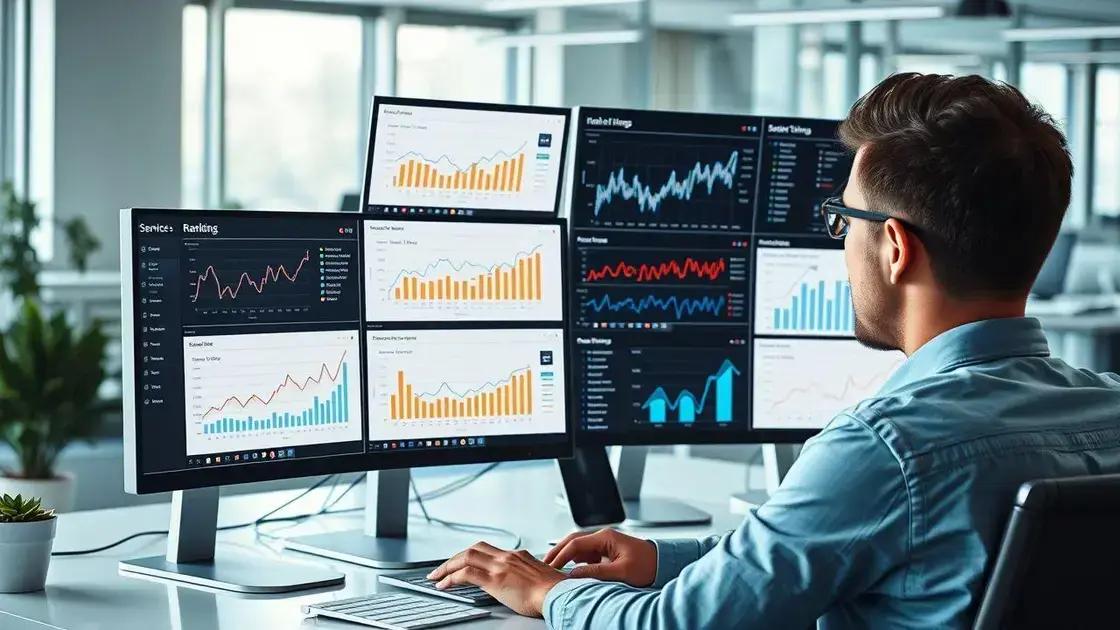 Como acompanhar e interpretar resultados de SEO Como acompanhar e interpretar resultados de SEO