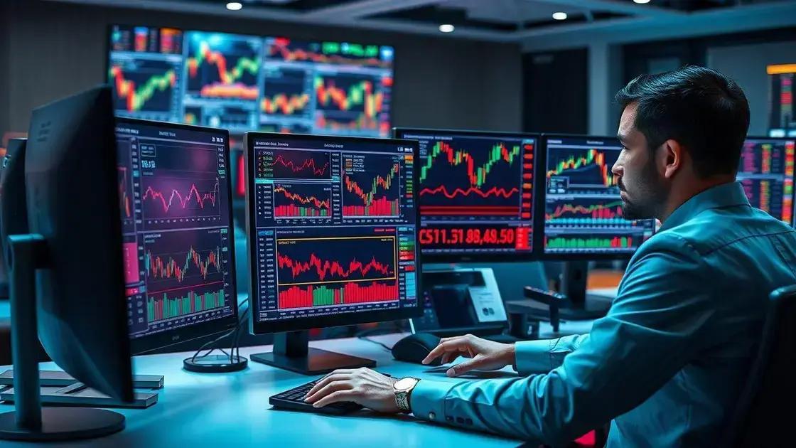 Estudos de caso: sucesso com análise técnica