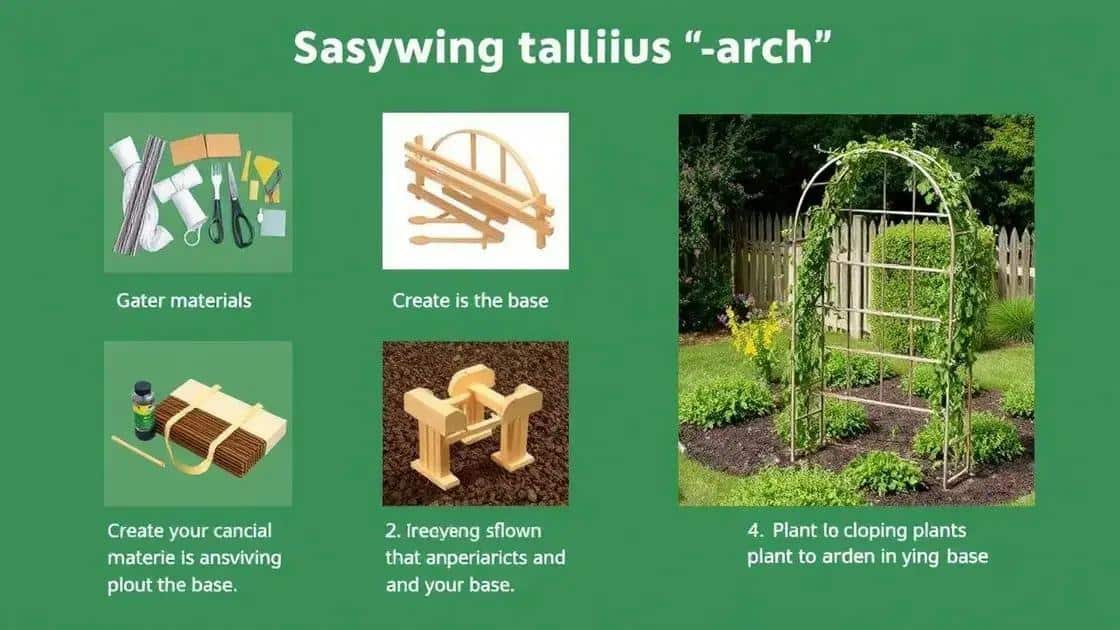 passo a passo para montar seu arco para trepadeiras passo a passo para montar seu arco para trepadeiras