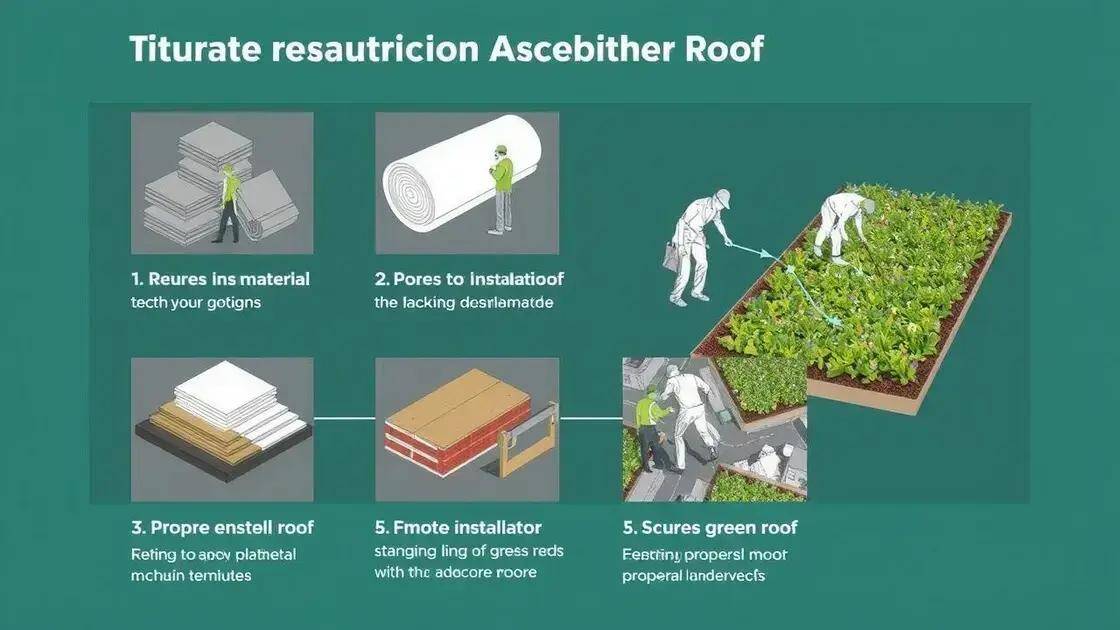 Passo a passo para implantação Passo a passo para implantação
