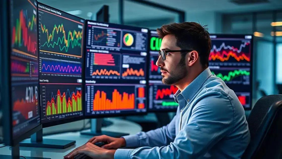 Monitoramento e avaliação dos resultados do SEO off-page Monitoramento e avaliação dos resultados do SEO off-page