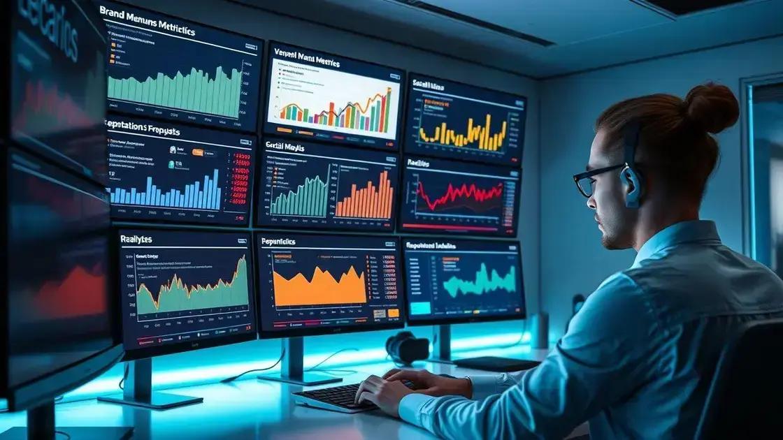 Monitoramento de menções e gestão de reputação online Monitoramento de menções e gestão de reputação online