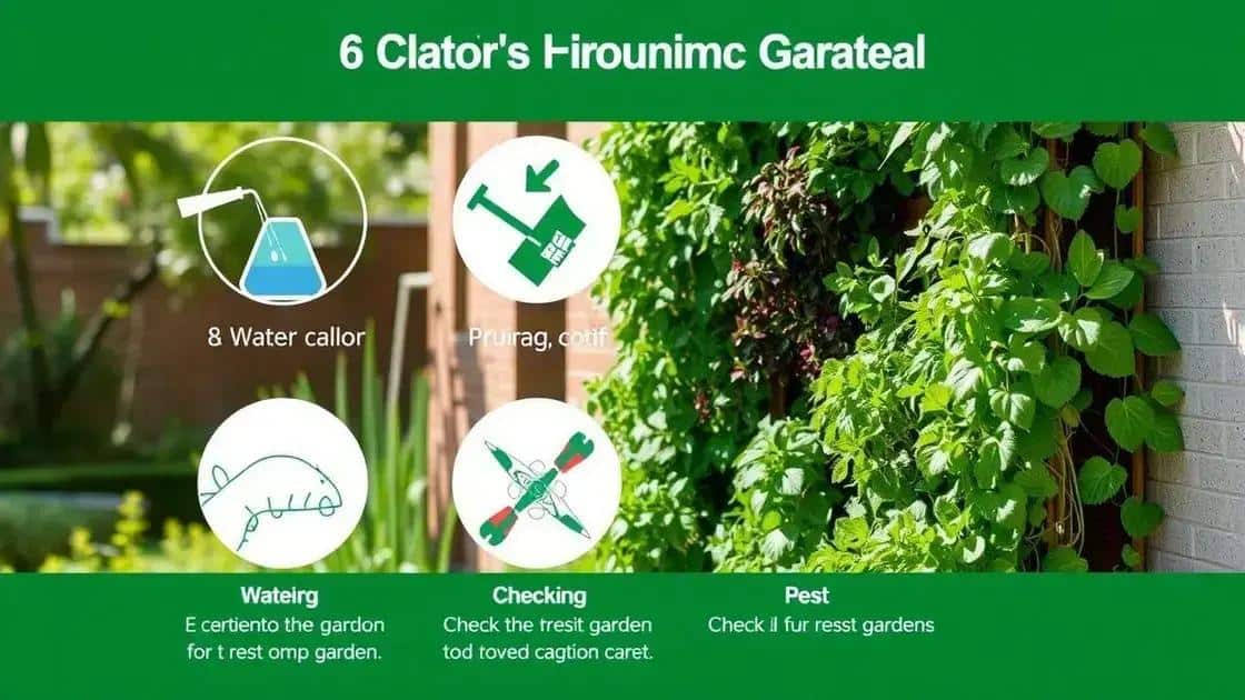 Cuidados essenciais para manter sua horta vertical Cuidados essenciais para manter sua horta vertical