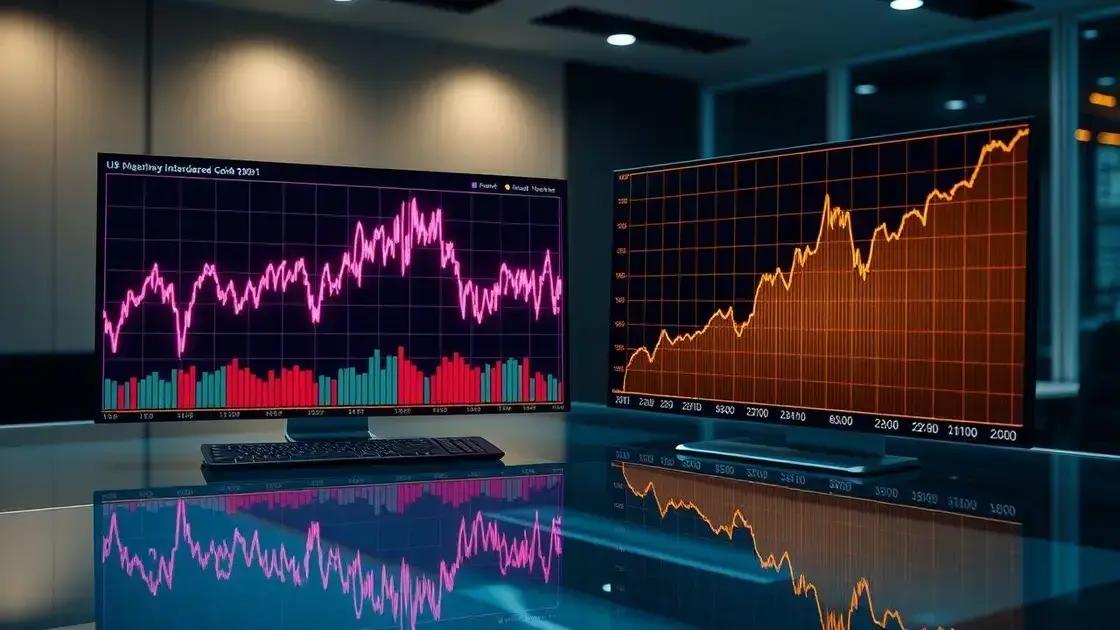 Comparando a volatilidade: criptomoedas e ouro Comparando a volatilidade: criptomoedas e ouro