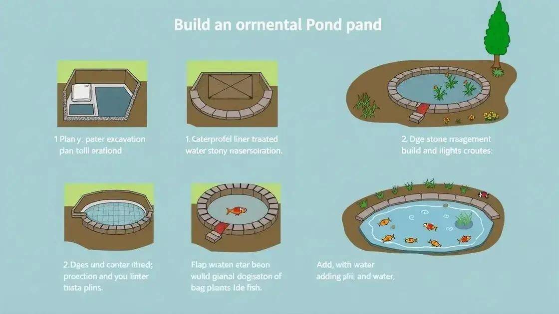 passo a passo para a montagem do lago passo a passo para a montagem do lago