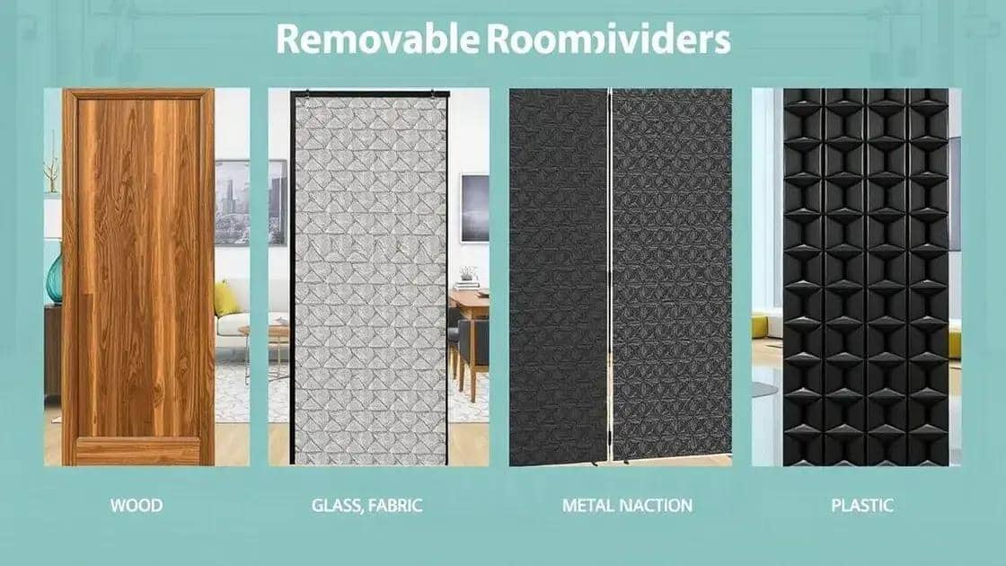 Materiais ideais para divisórias ambientes Materiais ideais para divisórias ambientes