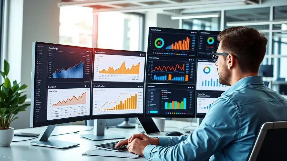 Integração das ferramentas de rank tracking com SEO e analytics