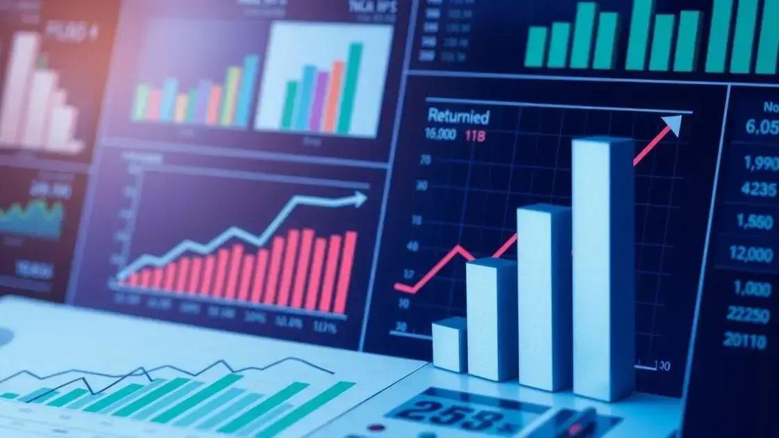 Como avaliar o retorno financeiro Como avaliar o retorno financeiro