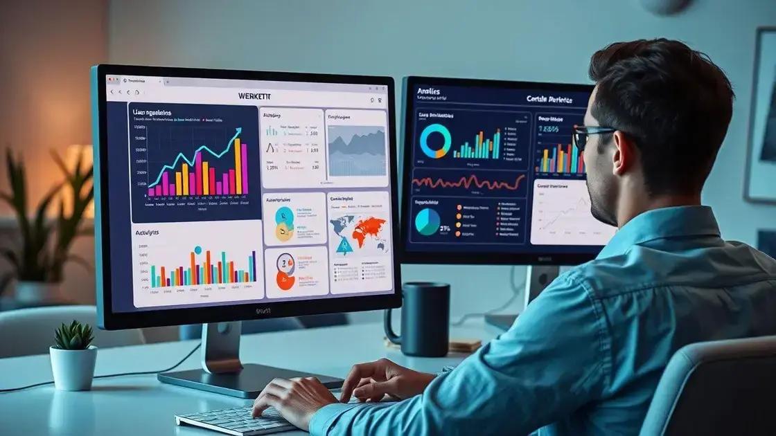 Mensuração de resultados e ajustes para melhorar a conversão Mensuração de resultados e ajustes para melhorar a conversão