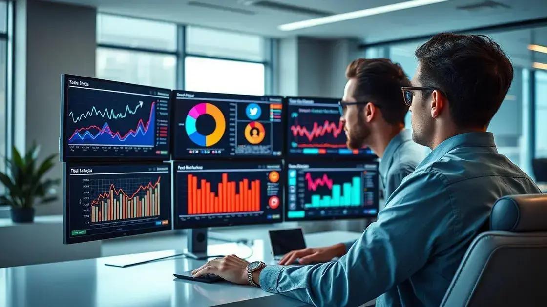 Como medir e otimizar os resultados do seu tráfego orgânico Como medir e otimizar os resultados do seu tráfego orgânico