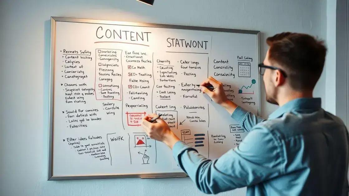 planejamento de conteúdo para crescimento sustentável planejamento de conteúdo para crescimento sustentável